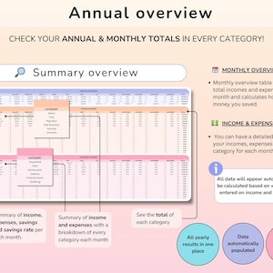 Income and Expense Tracker for Google Sheets, Annual and Monthly ...