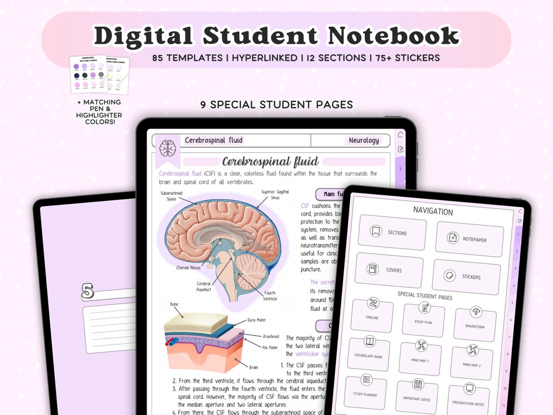 Digital Student Notebook Hyperlinked Notebook for Goodnotes Notability ...