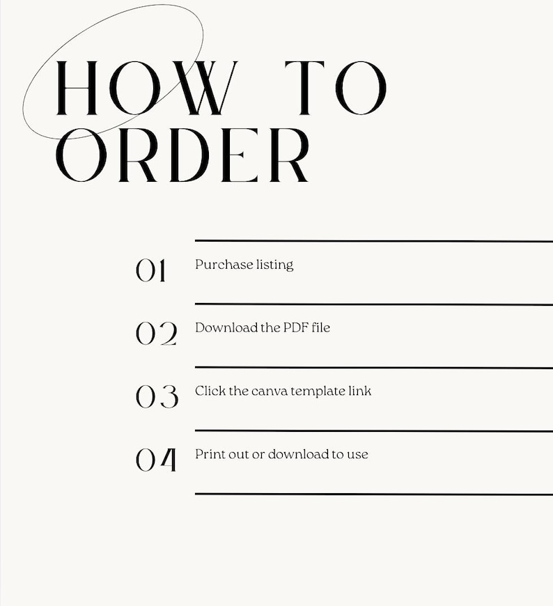 May include: A cream-colored graphic with the text "HOW TO ORDER" in a bold, elegant font. Below, numbered steps detail the ordering process: purchase listing, download PDF, click template link, and print or download.