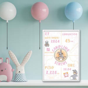 Quadretto poster nascita