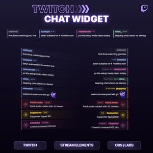 Peut inclure: Graphique numérique présentant la conception d'un widget de chat Twitch. L'image présente divers éléments de chat, notamment les noms d'utilisateur, les messages et les fonctionnalités interactives telles que les raids, les pourboires des supporters et les encouragements. Le design est sur fond violet foncé.