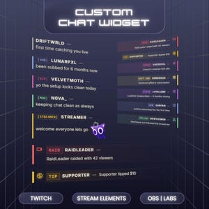 Op de afbeelding: Een digitale afbeelding met een aangepaste chatwidget voor live streaming. Het ontwerp bevat verschillende chatmeldingen, waaronder raid-waarschuwingen, supporterstips en abonneerberichten. De tekst bevat "CUSTOM CHAT WIDGET".