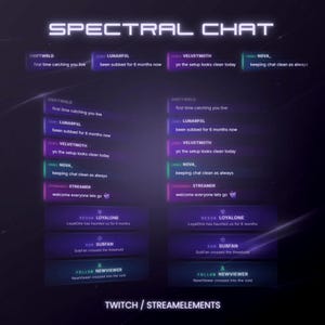 May include: A digital graphic displaying chat notifications with the text "SPECTRAL CHAT" at the top. The image shows usernames and messages, with "TWITCH / STREAMELEMENTS" at the bottom. The colour scheme is purple and white.