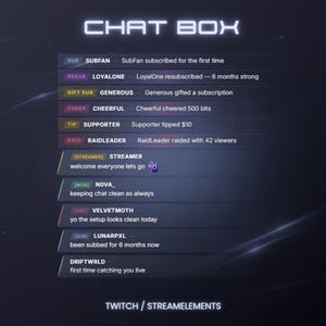 May include: A digital chat box overlay for live streaming featuring a dark purple background with neon white text. It displays various event notifications like subscriptions, cheers, and tips, followed by a list of user messages from Streamer, Nova, Velvetmoth, Lunarpxl, and Driftwrld. The bottom text reads TWITCH / STREAMELEMENTS.