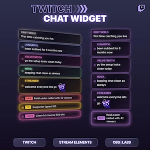 Op de afbeelding: Een digitale afbeelding met een Twitch chat widget ontwerp. Het ontwerp toont chatberichten in gekleurde rechthoekige vakken. De tekst bevat gebruikersnamen, berichten en meldingen. Het kleurenschema is donker met neon accenten.