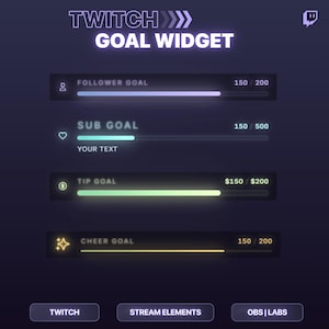 Puede incluir: Una interfaz de widget de objetivos de Twitch sobre un fondo oscuro con cuatro barras de progreso etiquetadas como Follower Goal, Sub Goal, Tip Goal y Cheer Goal. Cada barra muestra el progreso numérico e iconos, con texto en la parte inferior para Twitch, Stream Elements y OBS Labs.