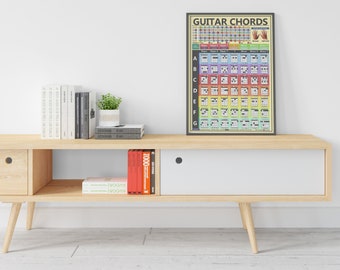 Guitar Chords Poster: Play the Music You Love with Ease and Confidence