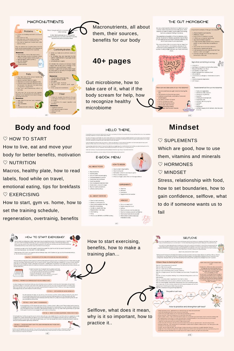 May include: A colorful infographic with text and illustrations about nutrition, gut health, exercise, and mindset. The infographic includes sections on macronutrients, how to start exercising, how to take care of your gut microbiome, and how to develop a healthy mindset.