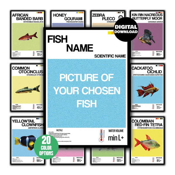 Custom Fish Poster, Choose Your Own Fish Poster, Digital Fish Poster, Personalized Fish Poster Print, Unique Wall Decor Fish Poster Gift