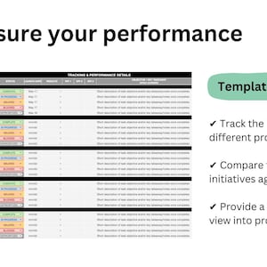 Ultimate Project Management Toolkit: 8 Instant Download Google Sheets ...