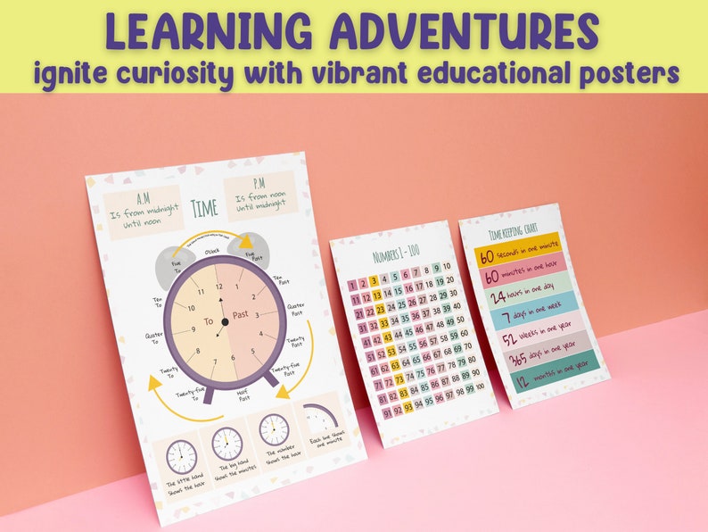 Set of 9 Educational Posters | Homeschool Prints | Toddler Playroom ...
