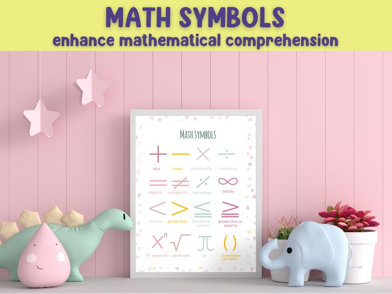 Set of 9 Educational Posters | Homeschool Prints | Toddler Playroom ...
