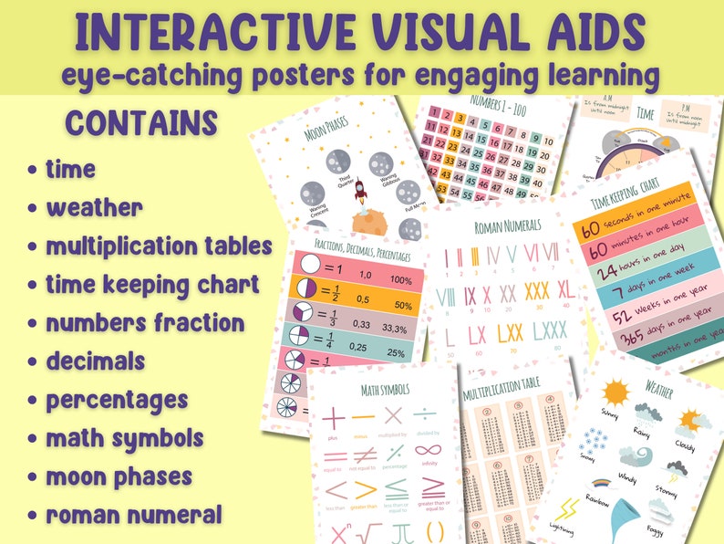 Set of 9 Educational Posters | Homeschool Prints | Toddler Playroom ...