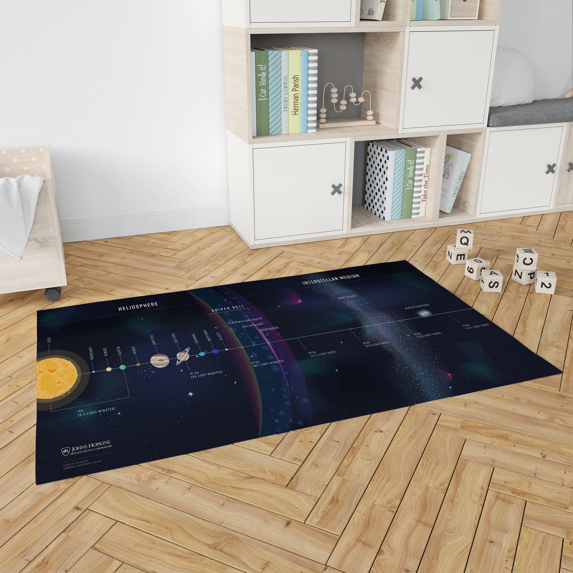 El System Rug Solar System Rugs, Boy Room Rug, Space Science Rugs, Space Rug, Modern ...