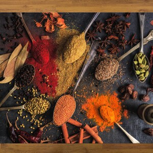 Spices Rugs, Colorful Rug, Kitchen Rugs, Modern Rug, Office Decor Rug ...