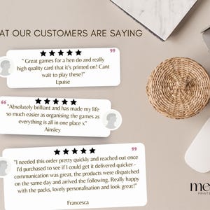 May include: A top-down shot of a workspace with customer testimonials. The image includes a laptop, a white mouse, a woven basket, and a gold pen. Text on the image reads "WHAT OUR CUSTOMERS ARE SAYING" and includes customer reviews.