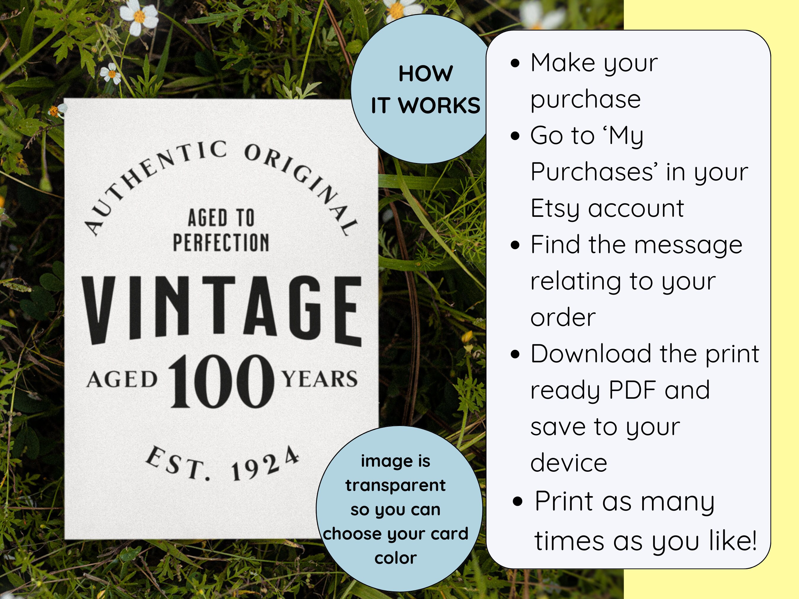 100th Birthday Card Printable Vintage 1924 DIY Card Print at Home ...