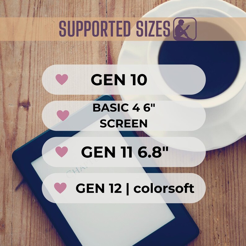 Ereader Sizes Chart Kindle Case Insert | Victorian Reader | PNG and PDF | Digital DOWNLOAD ...