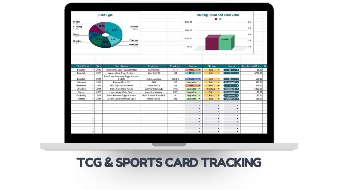 graded card price tracker psa guide PSA Pricing & Turnaround Update  PSA has recently updated Your Guide to PSA's Pricing