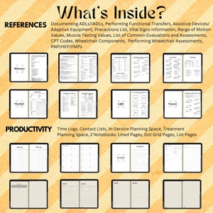 May include: An image showcasing a planner with the title "What's Inside?" and sections labeled "References" and "Productivity." The references section includes topics like ADLs/IADLs and CPT codes. The productivity section features time logs and contact lists. The planner has lined and dot grid pages.