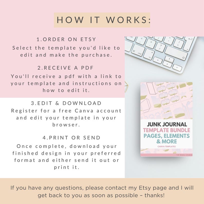 Puede incluir: Un gr&aacute;fico rosa y blanco con el texto "HOW IT WORKS" e instrucciones para comprar, editar e imprimir una plantilla digital. Tambi&eacute;n se ven un teclado y un "JUNK JOURNAL TEMPLATE BUNDLE".