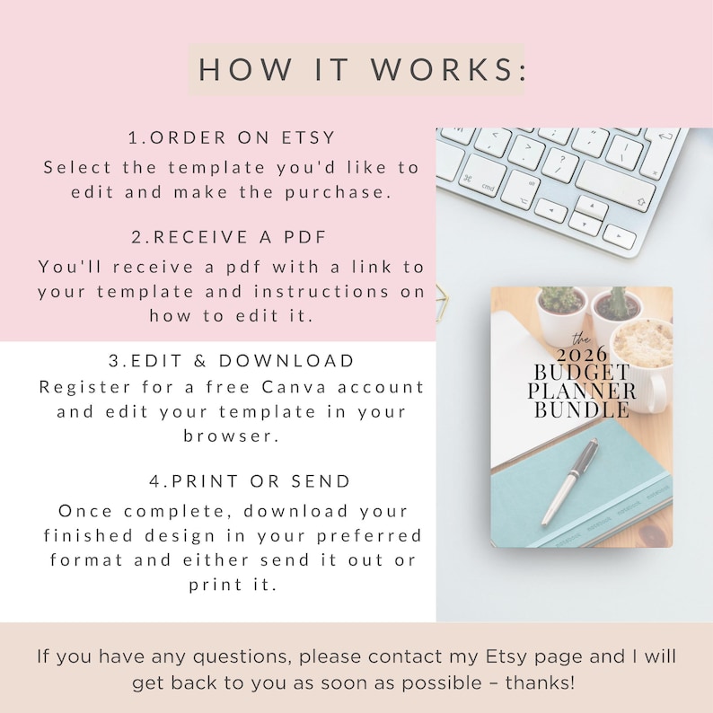 May include: A pink and white graphic with instructions on how to order and edit a template on Etsy. The image includes a keyboard, a planner bundle, and text that reads "How it Works". The planner bundle is labeled "2026 Budget Planner Bundle".