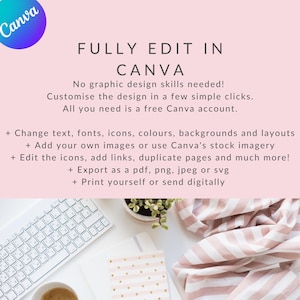 Puede incluir: Imagen promocional de Canva, con el texto "FULLY EDIT IN CANVA" y detalles sobre las funciones de la plataforma. La imagen incluye un teclado, un cuaderno y una taza de caf&eacute; sobre una superficie blanca.