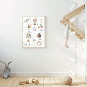 Op de afbeelding: Een witte printbare poster met kleurrijke illustraties van dieren en tekst in het Duits. De dieren omvatten een tijger, een bij, een olifant en een egel. De tekst bevat zinnen als "Ich bin mutig" en "Ich bin stark".