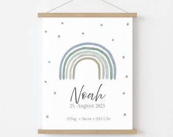 Op de afbeelding: Een aquarel regenboog in tinten blauw en groen met een witte achtergrond en gouden en blauwe stippen. De tekst "Noah", "25. August 2023", "2534g", "56cm" en "9:03 Uhr" staat onder de regenboog.