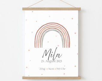 Geburtsposter Mädchen Geschenko Geburt