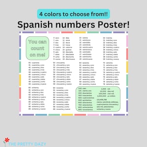 Counting in Spanish Poster Download, Printable, Spanish Numbers, Spanish basics, Spanish Reference guide, Spanish teacher classroom