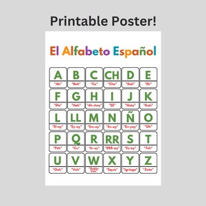 Spanish Alphabet with Pronunciations Poster download, Spanish basics, Spanish Teaching Tool, Teacher, Español, PDF