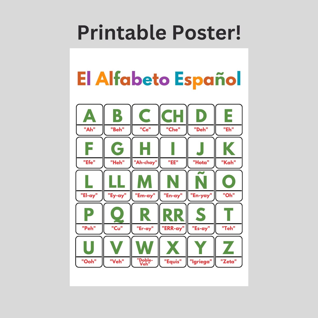 spanish-alphabet-with-pronunciations-poster-download-spanish-basics-spanish-teaching-tool-teacher-espa-ol-pdf-etsy