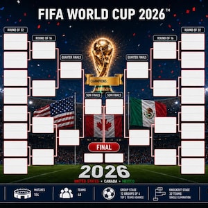 May include: A FIFA World Cup 2026 tournament bracket poster featuring the gold trophy, flags of the United States, Canada, and Mexico, and a list of groups A through L with national flags and country names on a dark stadium background.