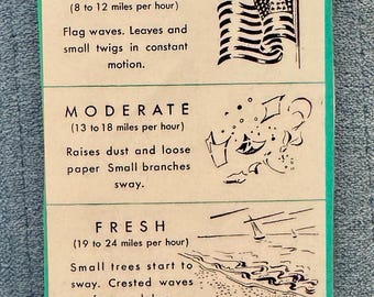 Wind Forces Collage Bookmark