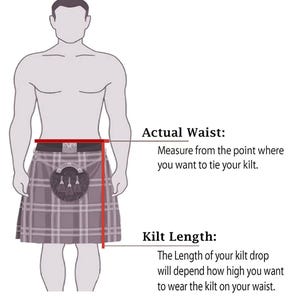 Pode incluir: Diagrama que ilustra como medir para um kilt. A imagem mostra uma figura com um kilt, com linhas vermelhas indicando as medidas da cintura e do comprimento. O texto explica como medir a cintura real e o comprimento do kilt.