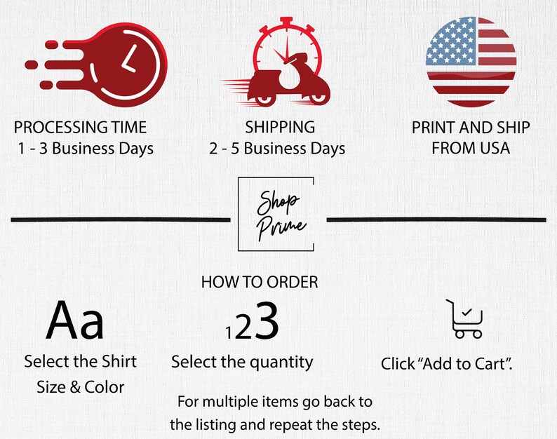 a poster with instructions on how to order