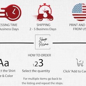 a poster with instructions on how to order