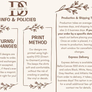 May include: A graphic with information about returns, exchanges, and the print method used for custom-made shirts. The text reads "Returns/Exchanges" and "Print Method". The text also includes information about production and shipping times, including express delivery options.