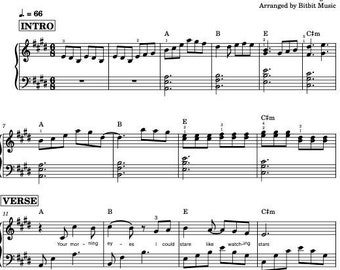 Blue Yungkai Piano Sheet Music with Fingering Tips | Basic to Pre Intermediate | Notes with Note Names