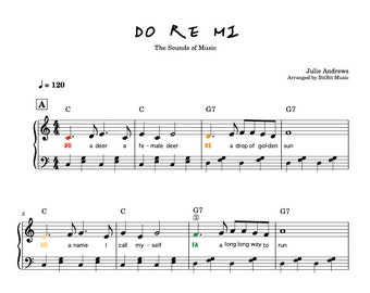 Do Re Mi Sound of Music Piano Sheet 4-in-1 Bundle | Basic to Pre-Intermediate