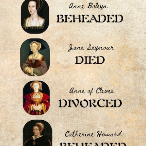 The Wives of Henry VIII - Digital Tudor History Art Print for Download