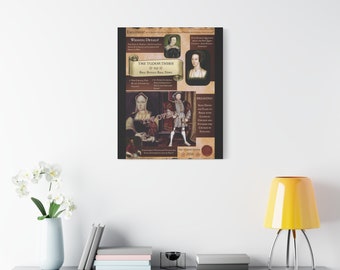 The Tudor Times Canvas, Featuring Catherine of Aragon, King Henry VIII, Anne Boleyn and more! A Historical Tabloid Print