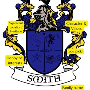 Custom Coat of Arms, Unique Family Crest, Personalized for You, Wedding and Anniversary Gift- Digital Download