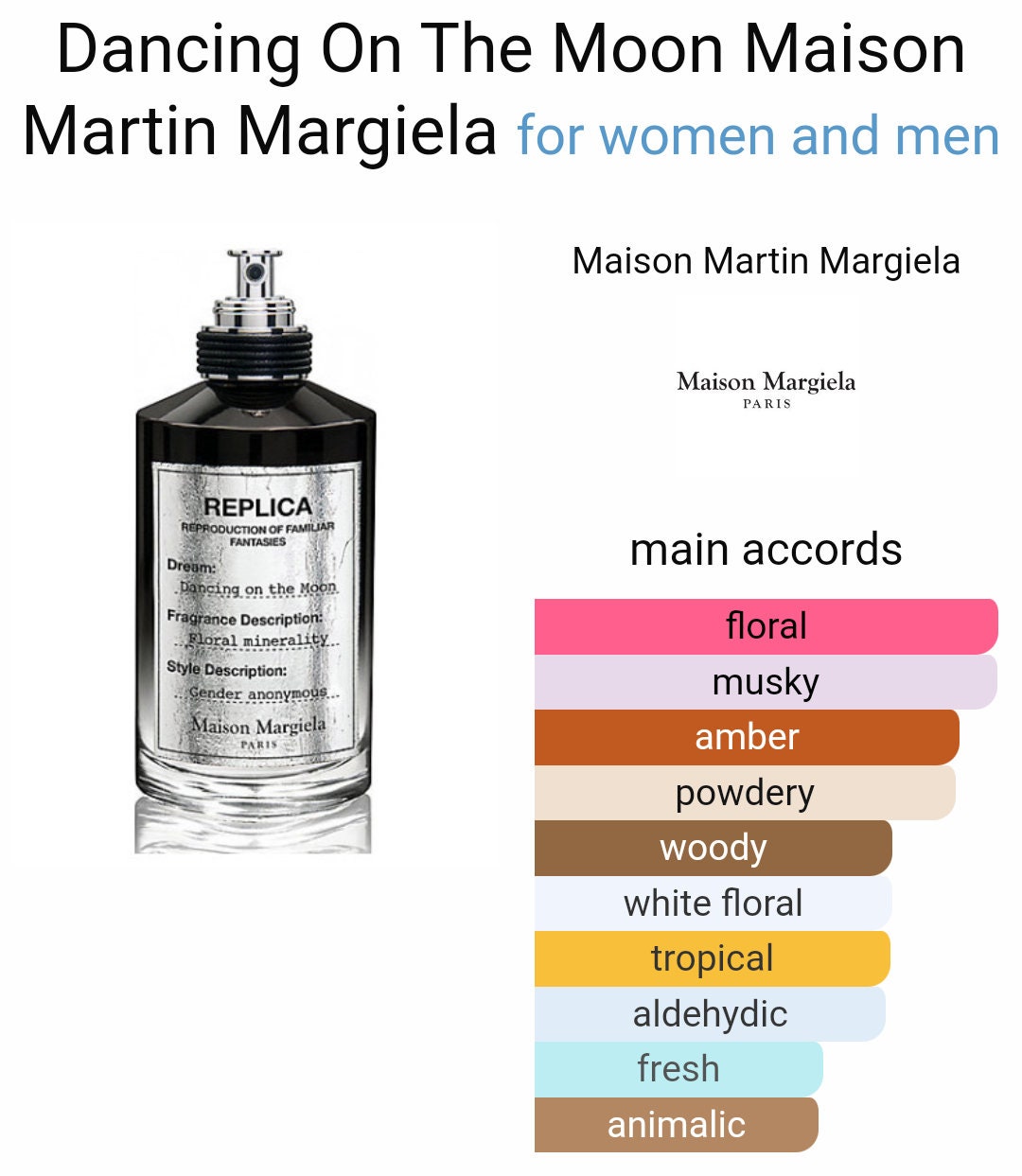 Maison Martin Margiela Replica Dancing on the Moon Etsy Norway