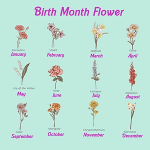 If Nanas Were Flowers Vase, Custom Ceramic Vase, Mother's Day Gifts, Gift For Mom, Grandmas Garden Gift,Personalized Birth Month Flower Vase Custom Style