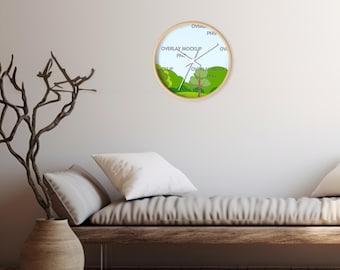 Anpassbares Wanduhr-Mockup: Print-On-Demand-Vorlage, Canva-kompatibel