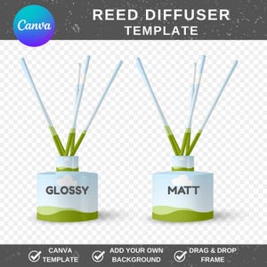 Op de afbeelding: Twee rietverspreider sjablonen met een lichtblauwe basis en groene accenten. Op één staat "Glossy" en op de andere "Matt". Elk heeft witte rieten en groene stelen. De afbeelding bevat de tekst "Reed Diffuser Template".