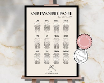 Hand Drawn Wedding Seating Chart Template Scribble Illustrations Guest Seating Poster Old Money Aesthetic Wedding Decorations Classic 90s