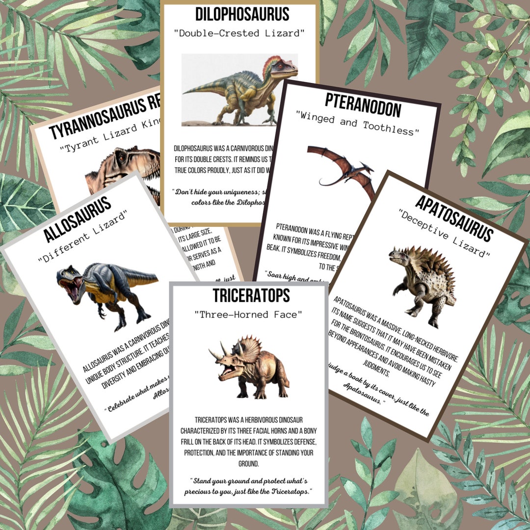 20 Editable Dinosaur Meaning Cards Printable Dinosaur Meaning Etsy